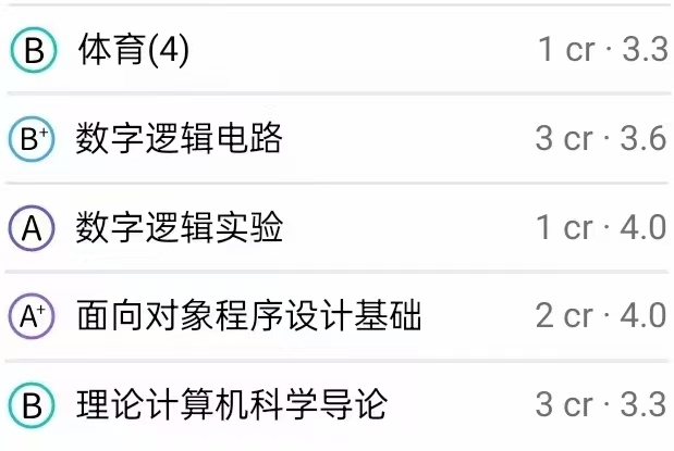 成绩单