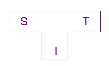 T 型图