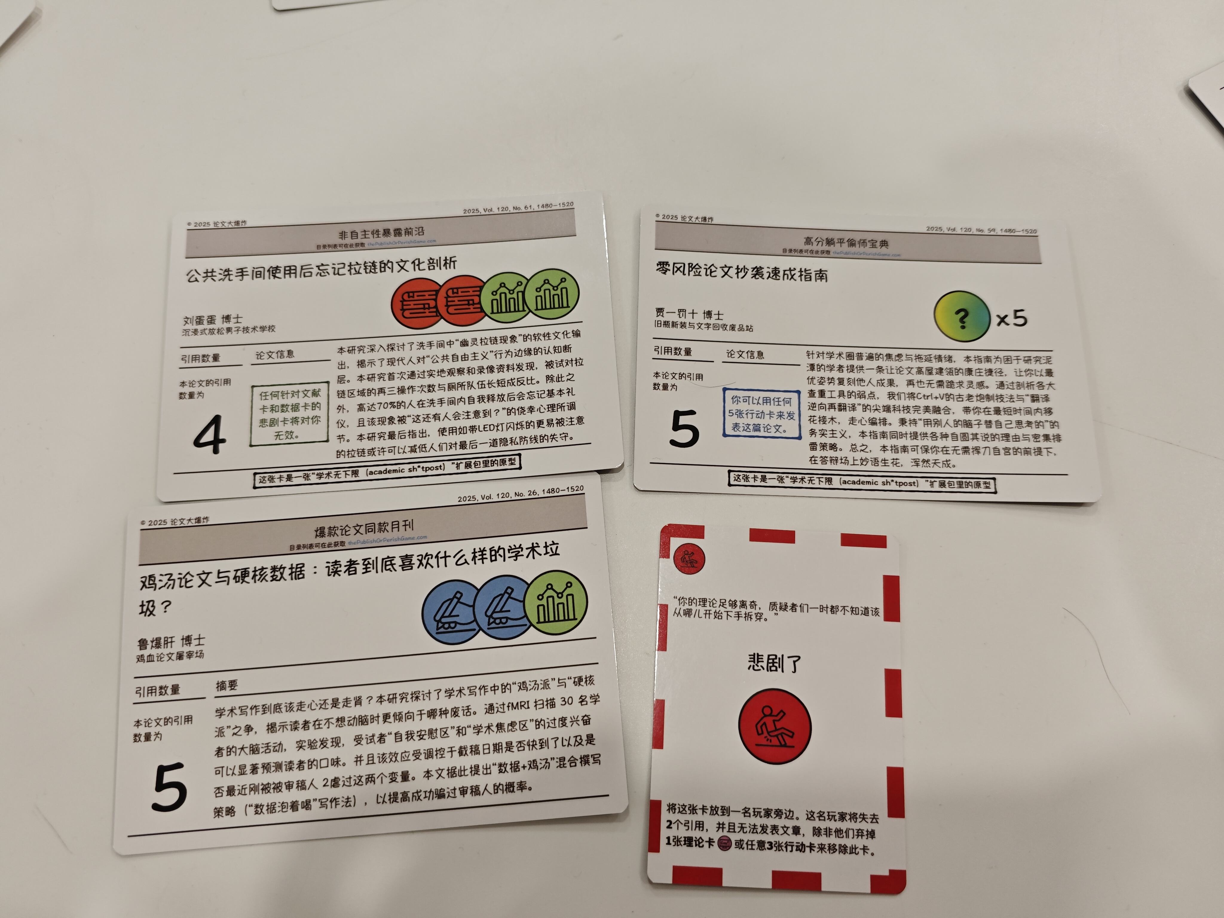 我发表了啥