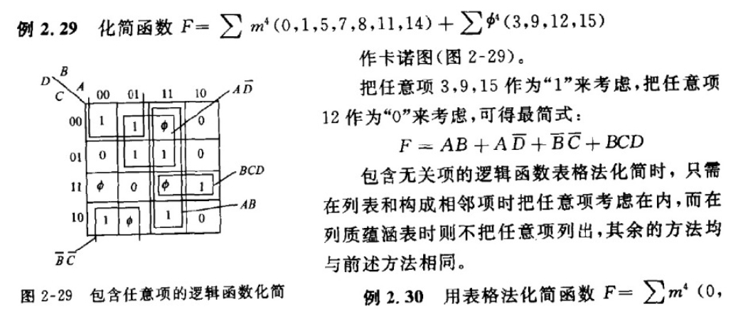 包含任意项的逻辑函数化简
