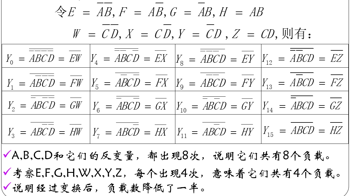 多级译码-2